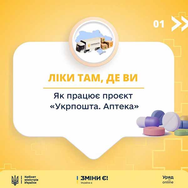 Як замовити ліки телефоном та отримати їх безоплатно поштою?