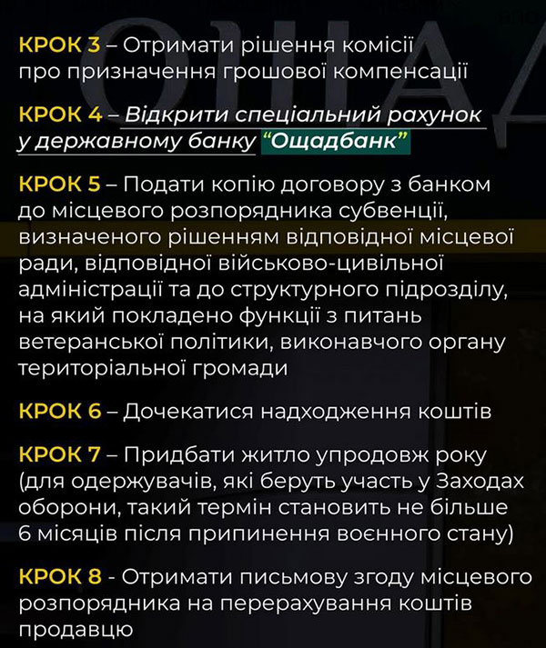 Як отримати компенсацію на придбання житла